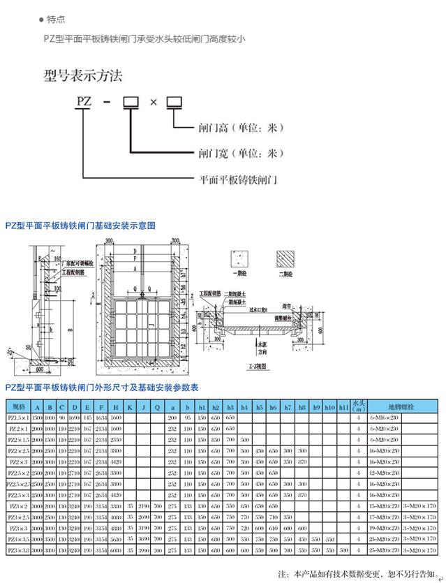 PZ型平面平板鑄鐵閘門(mén)1.jpg