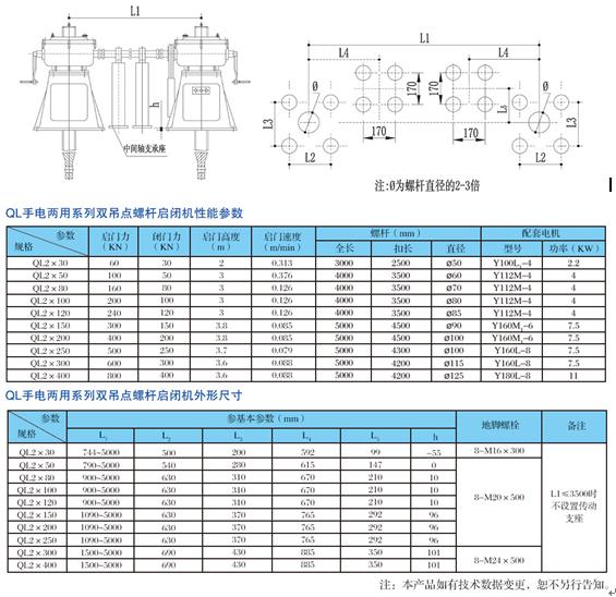 QL手電兩用系列雙吊點(diǎn)螺桿啟閉機(jī)2.jpg