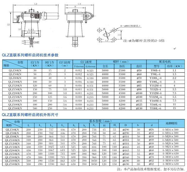 QLZ型直聯(lián)系列螺桿啟閉機2.jpg